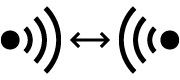 Pictogramme pont-radio